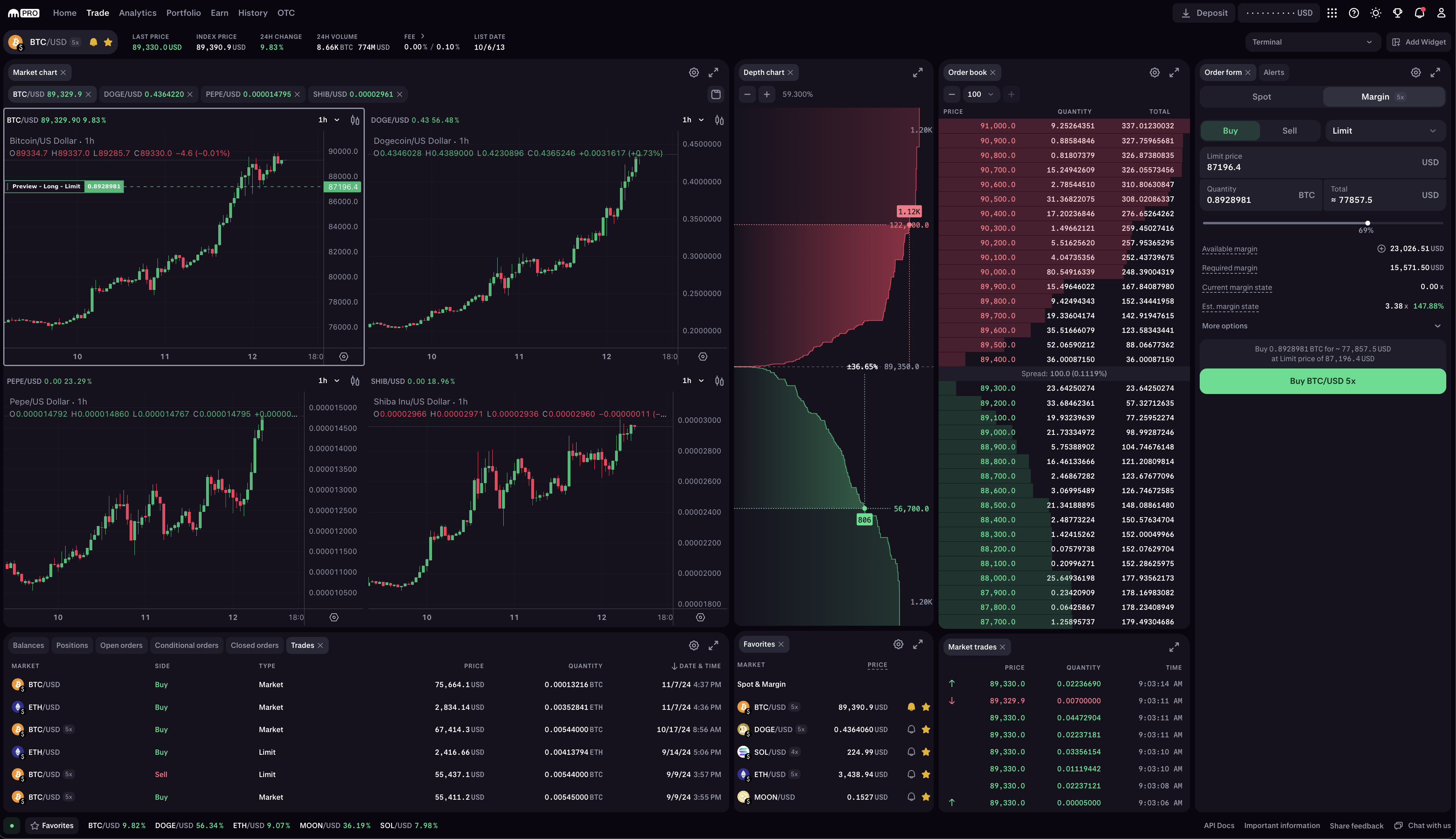 Christiana Lazaridou, Zara FX