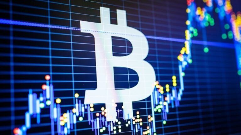 Margex Announces a Charting Partnership With TradingView - CryptoCurrencyNews