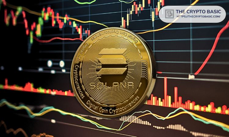 Massive Bull Flag on Solana Chart Points to $1,400 Target: Analysis