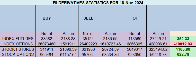 Mercury Declination Impact: Will Nifty Rally or Retrace? – Bramesh’s Technical Analysis