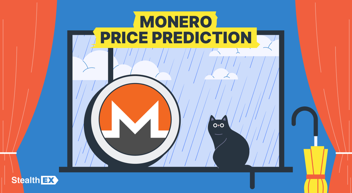 Monero Price Prediction 2025, 2026, 2027, 2028, 2029, 2030: Can XMR Reach $1000?