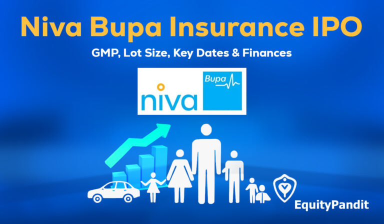 Niva Bupa Insurance IPO GMP, Lot Size, Key Dates & Finances - Equitypandit