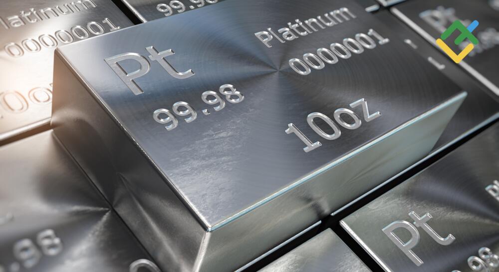 Platinum Price Forecast & Prediction for 2024, 2025, 2026–2030 and Beyond | LiteFinance