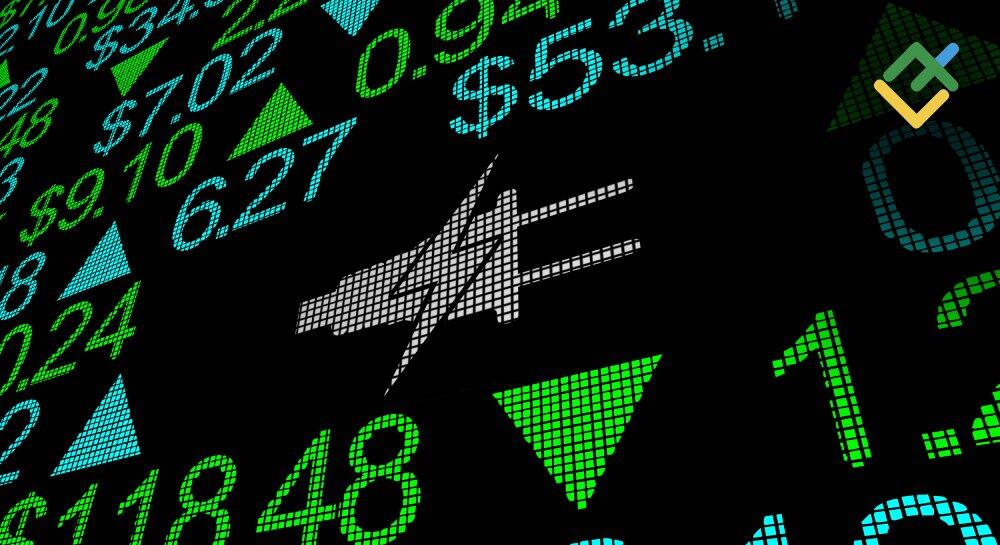 Plug Power (PLUG) Stock Price Forecast & Predictions for 2024, 2025, 2026-2030 and Beyond | LiteFinance