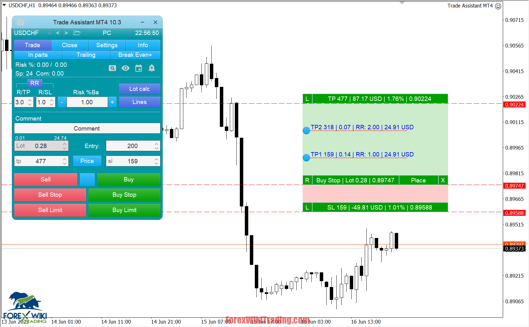 ProRisk Manager EA MT4 – Free Download – Forex Wiki Trading