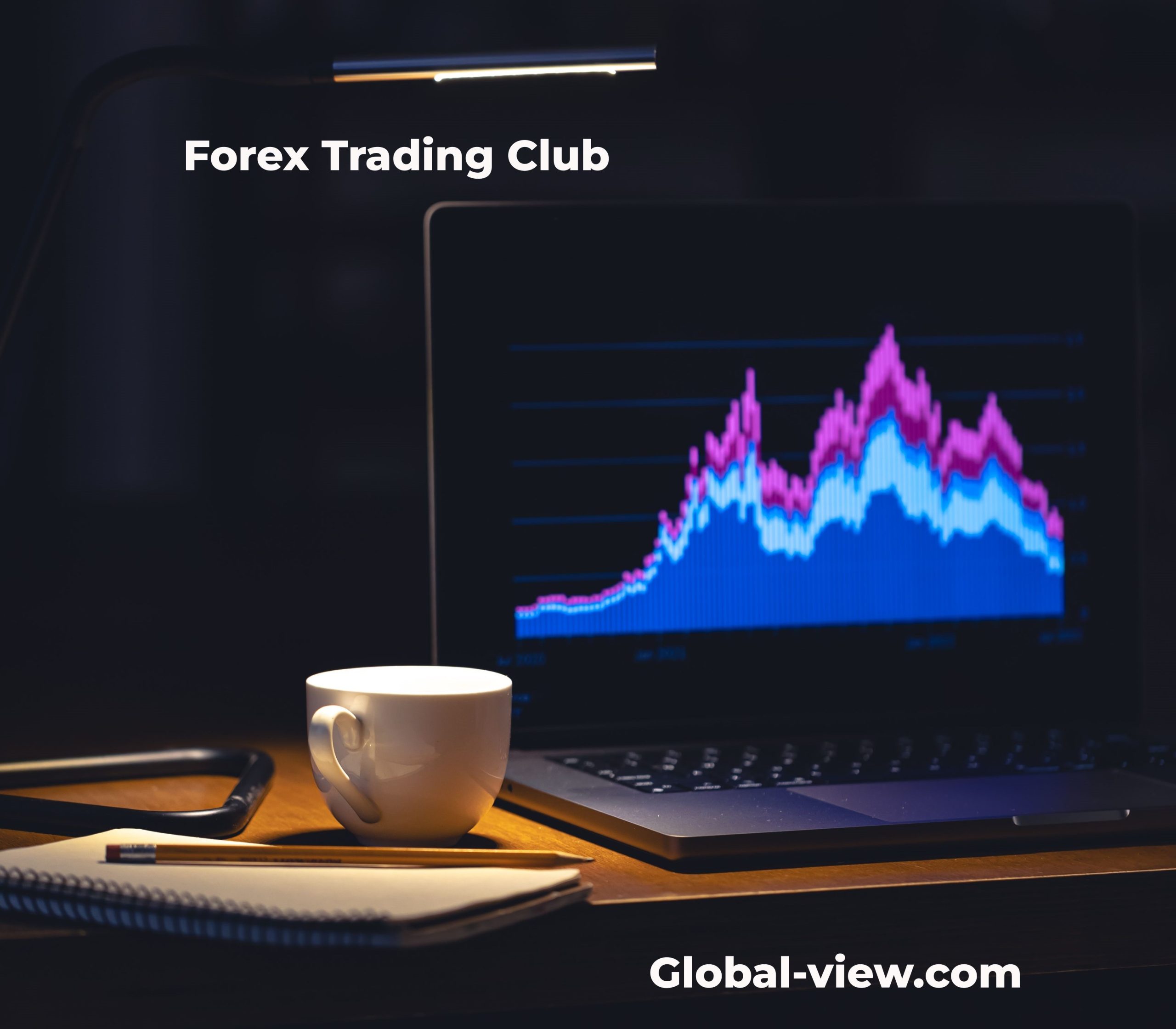 Prop Trading: How to Get a Static Drawdown
