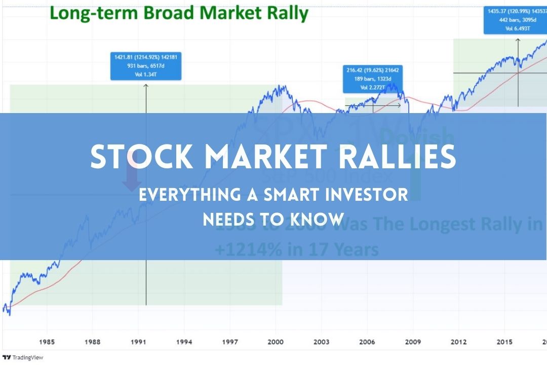 Riding the Bull: How to Profit from Stock Rallies