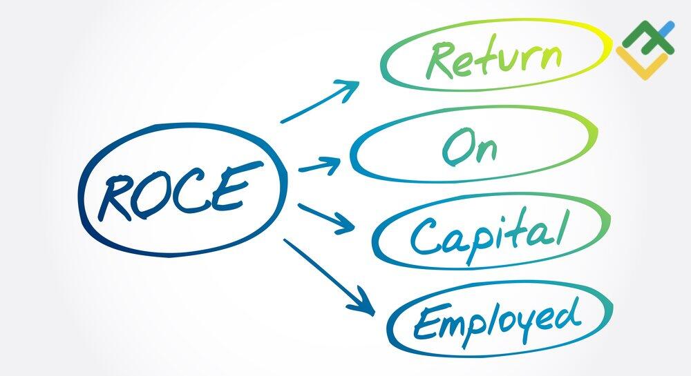 Roce Formula — Return on Capital Employed Formula Definition, Example | LiteFinance