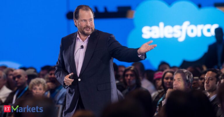 Salesforce India FY24 profit jumps 40% to Rs 888 crore