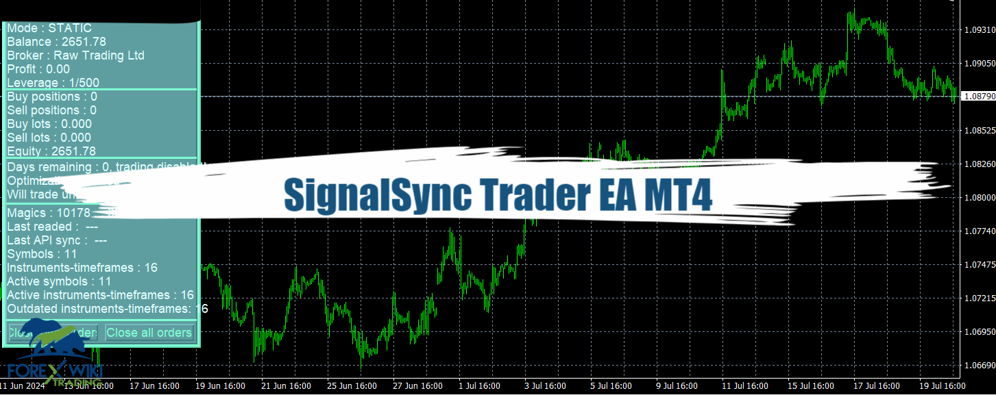SignalSync Trader EA MT4 - Free Download 14