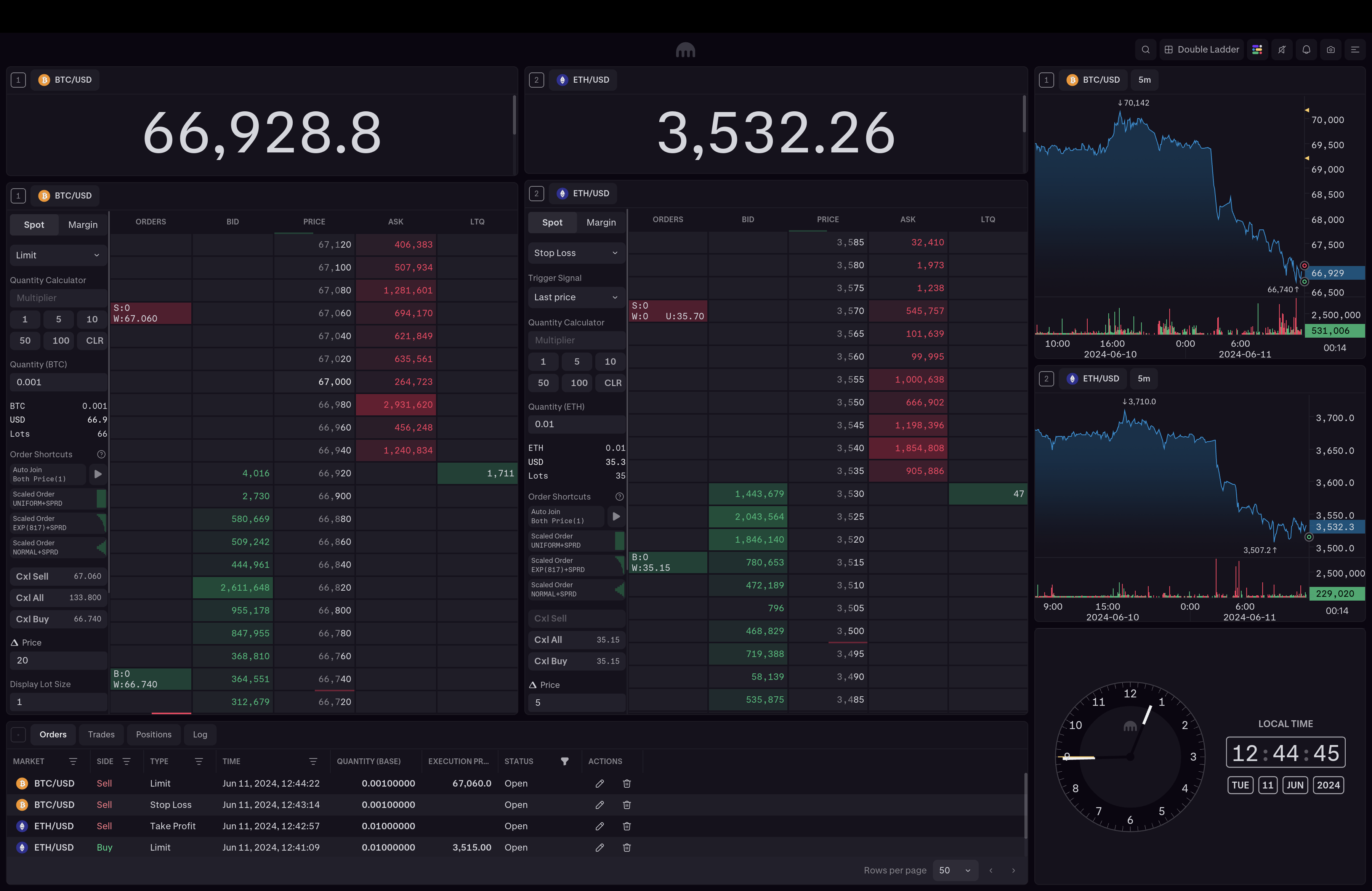 Is this the turnaround Paramount Global needed? Strategic mergers and market momentum are driving stocks up 🌟