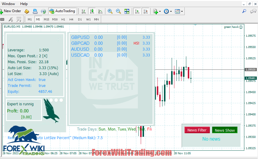 Swift Talon EA MT4 – Free Download – Forex Wiki Trading