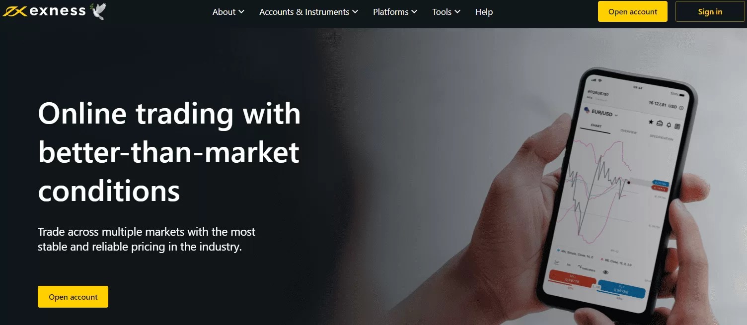 The 5 Best Forex Brokers in Argentina in 2024Learn To Trade Forex • Best Forex Trading Course • AsiaForexMentor