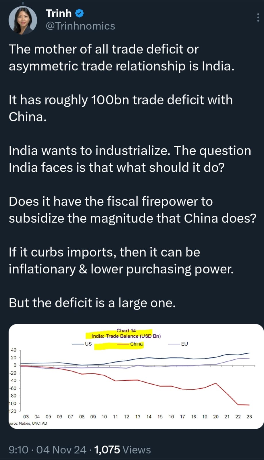 The Mother of Trade Deficits