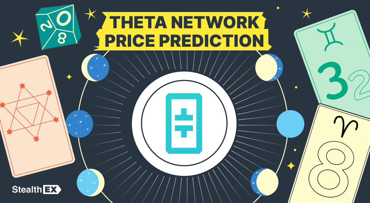 Theta Network Price Prediction 2025-2026-2030: Can THETA Token Reach $10,000?