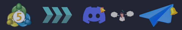 Top 10 Reasons to Use a Trade Notification Application