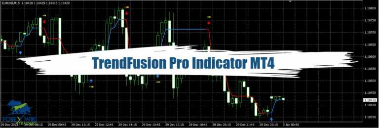 TrendFusion Pro Indicator MT4 - Free Download 14