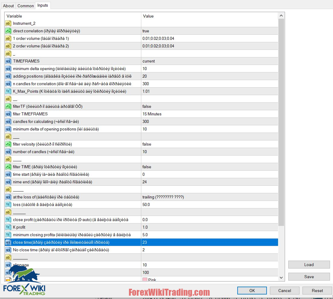 TwinSync EA MT4 – Free Download – Forex Wiki Trading