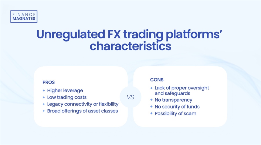 Pros and cons of unregulated brokers