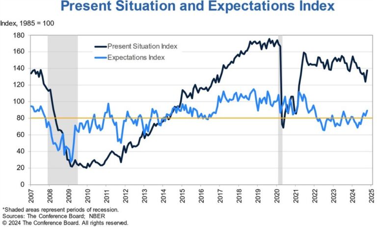 Weekly Market Outlook (25-29 November) | Forexlive