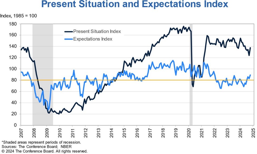 Weekly Market Outlook (25-29 November) | Forexlive