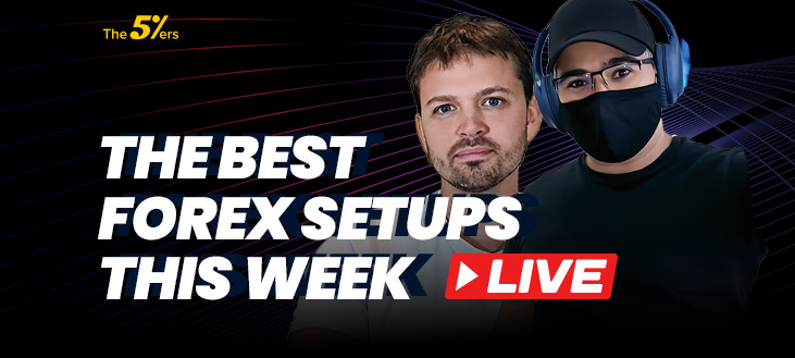 What’s Moving the Markets? Key Trends and Levels