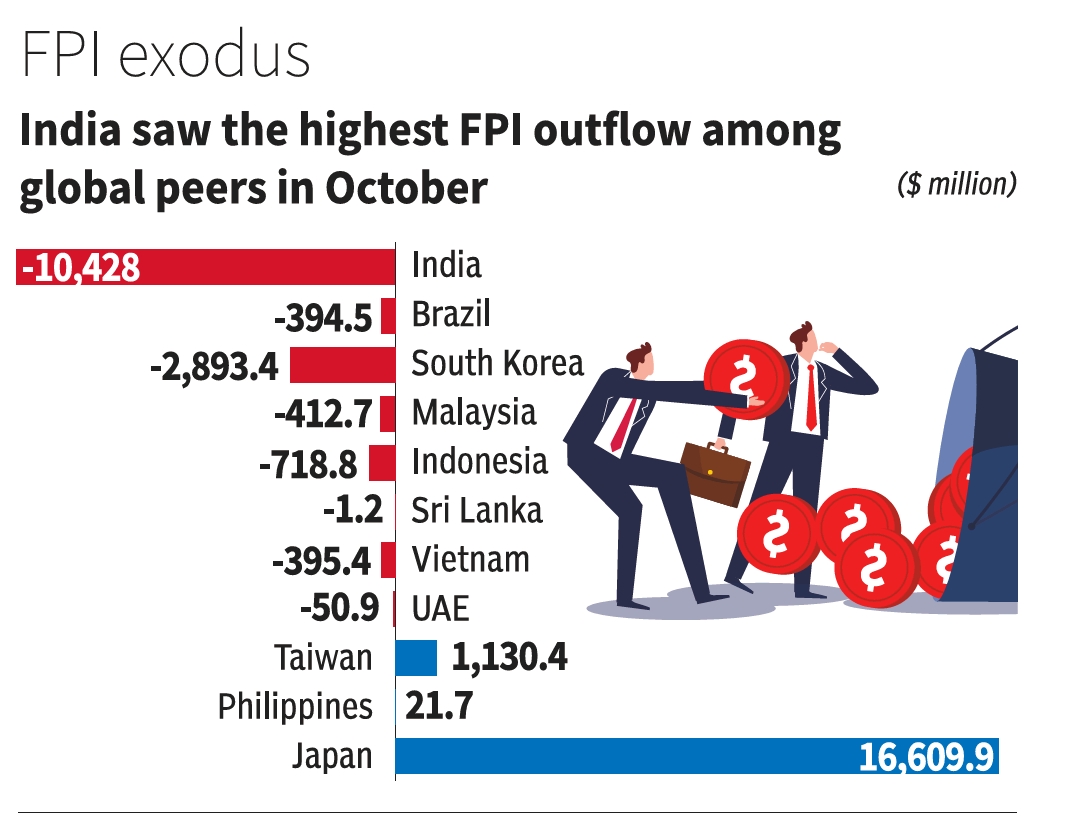 Where the Goras are going