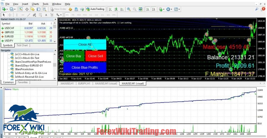XAU Strike EA MT4 – Free Download – Forex Wiki Trading