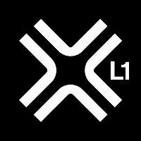 SolarX (SXCHUSD) Price Is Trending up to the $0.060 Supply Level