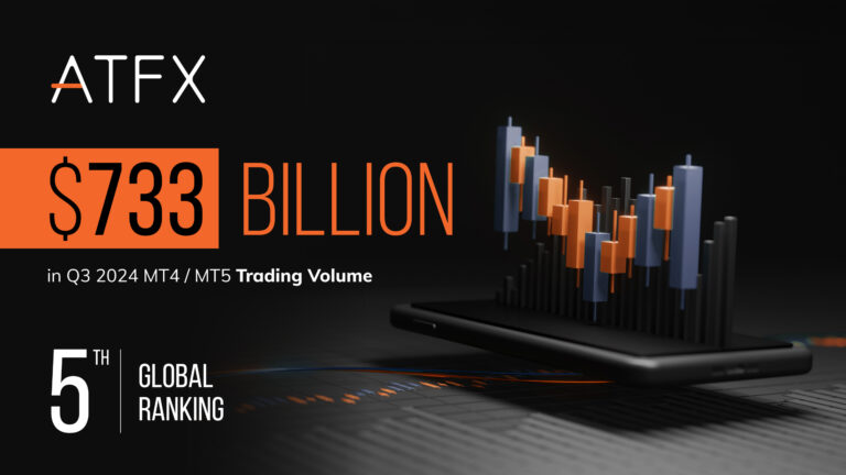 ATFX Demonstrates Consistent Strong Performance in Q3 2024 Data