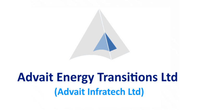 Advait Energy Transitions Ltd: Fundamental Analysis - Dr Vijay Malik