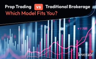 Why Prop Firms Choose Leverate’s Trading Platforms - Leverate
