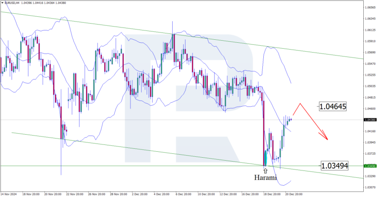 Forex overview. EURUSD: the pair continues to correct after a decline - ForexNews.PRO