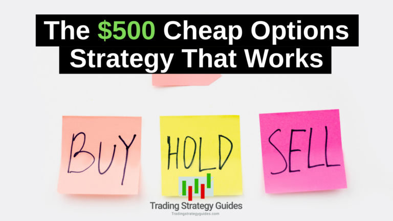Cheap Options Strategy