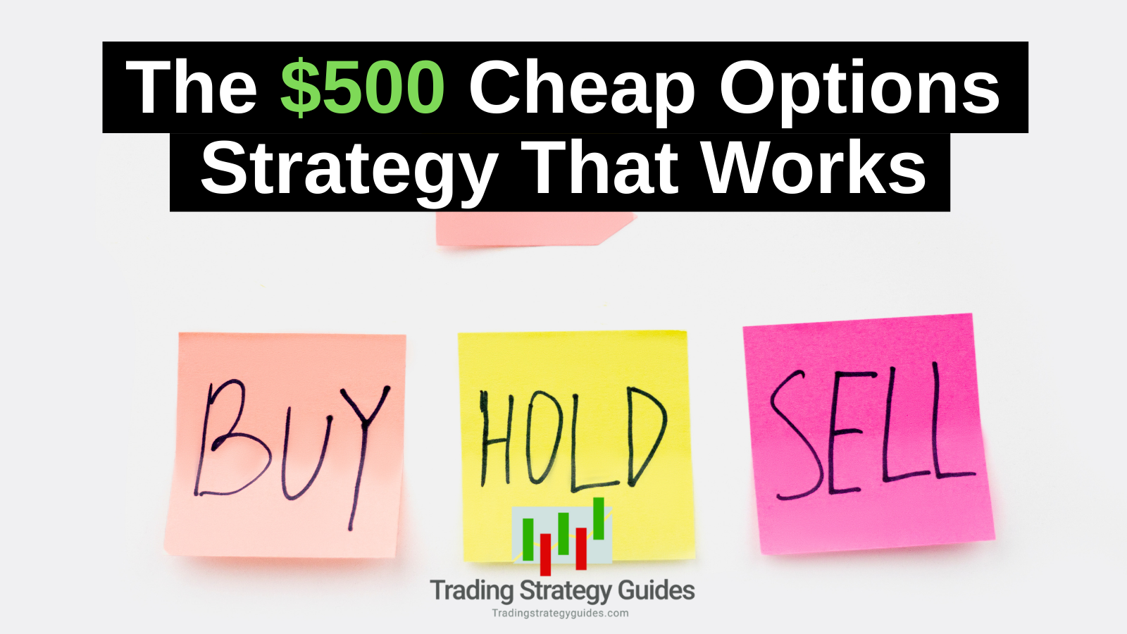Cheap Options Strategy