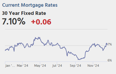 Tuesday: Richmond Fed Mfg