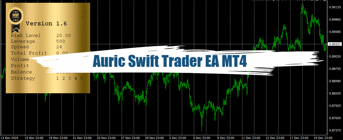 Auric Swift Trader EA MT4 - Free Download 14