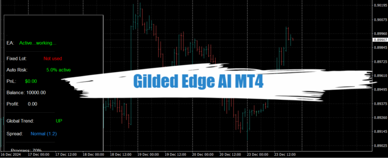 Gilded Edge AI MT4 - Free Download 14