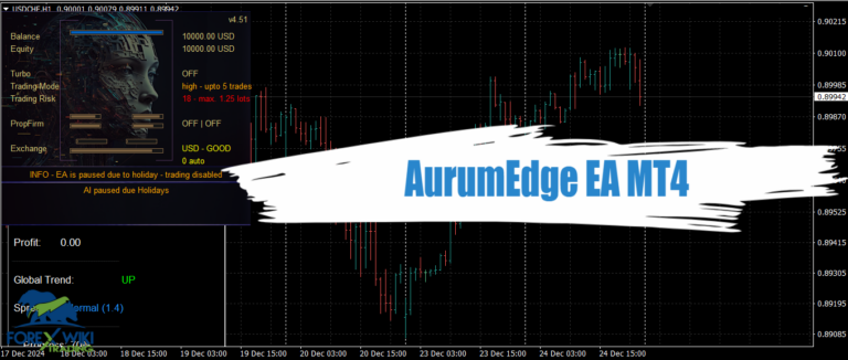 AurumEdge EA MT4 - Free Download 13