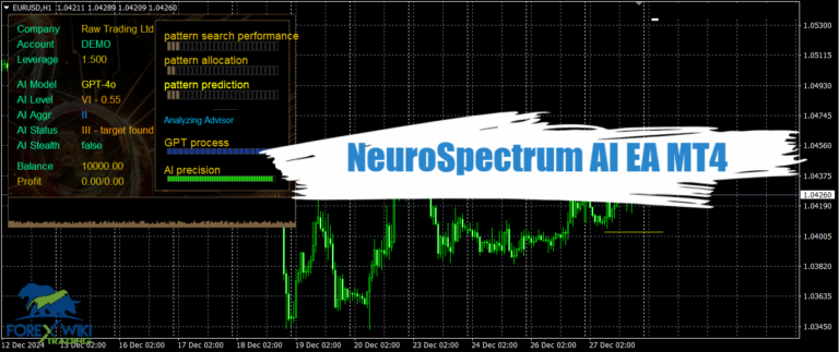 NeuroSpectrum AI EA MT4 - Free Download 13