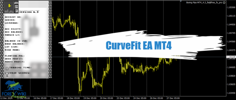CurveFit EA MT4 - Free Download 13