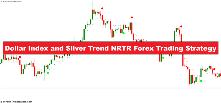 Dollar Index and Silver Trend NRTR Forex Trading Strategy - ForexMT4Indicators.com