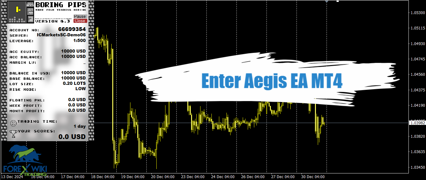Aegis EA MT4 - Free Download 14