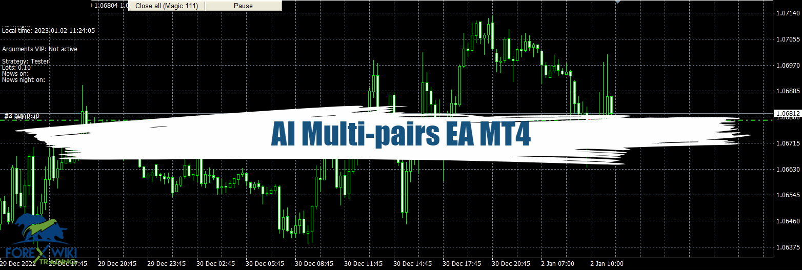 AI Multi-pairs EA MT4 (02/12/2024) - Free Download 14