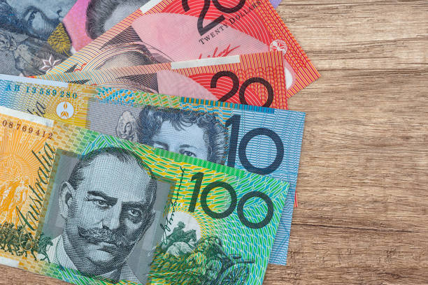 AUDUSD Wave Analysis - Action Forex