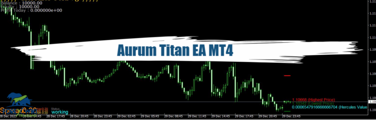 Aurum Titan EA MT4 - Free Download 13