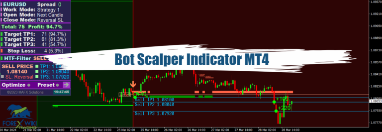 Bot Scalper Indicator MT4 (Update 01/12/2024) - Free Download 14