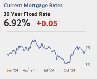 December 13th COVID Update: COVID in Wastewater Increasing