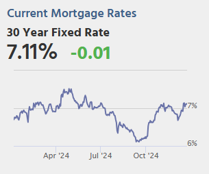 December 27th COVID Update: COVID in Wastewater Increasing