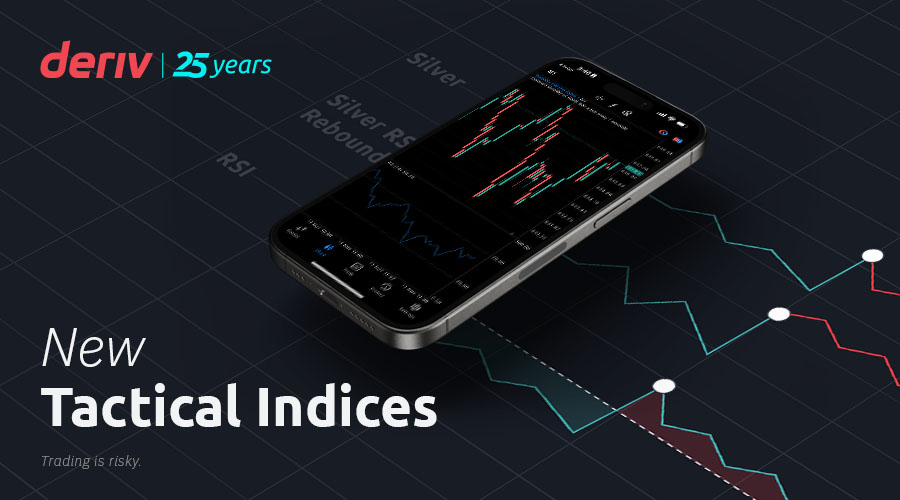 Deriv’s Innovative Tactical Indices Offer a New Dimension to Online Trading